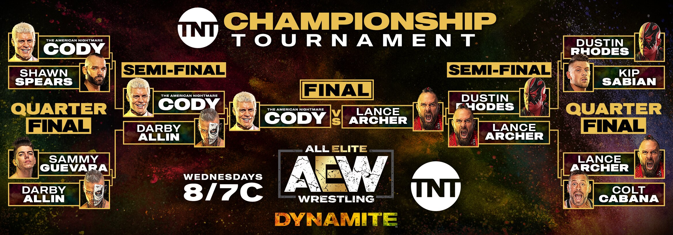 tnt ppv