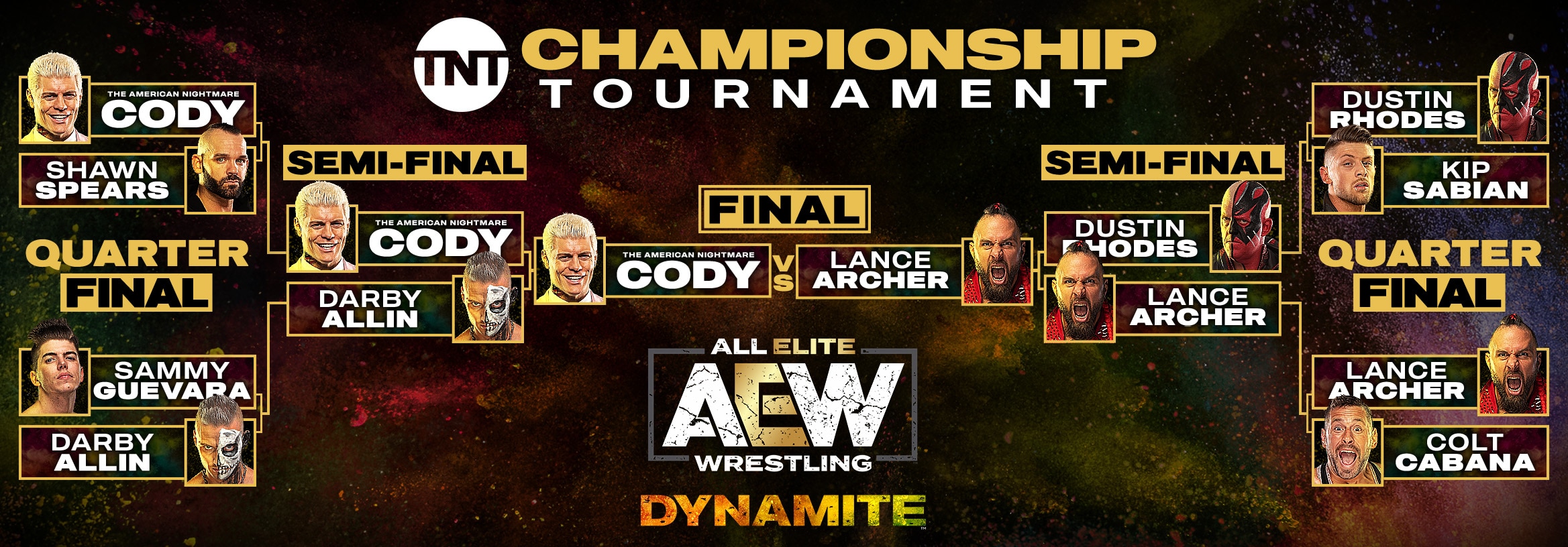 TNT Champ bracket